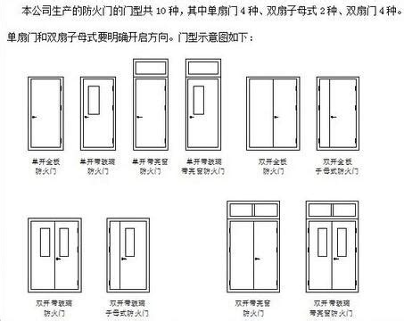 子母門標準尺寸|子母门标准尺寸一般多少？门洞留多大合适？